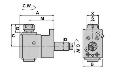 Cogsdill ZX Boring, Facing & Contouring Systems for HBMs